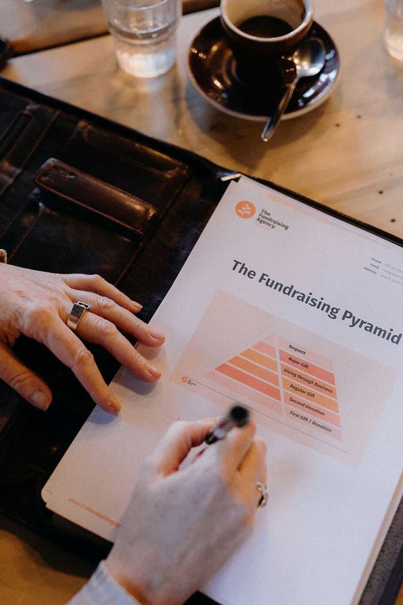 Tfa The Fundraising Pyramid Portrait